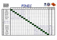 Pinec 2 Podlesí 2017